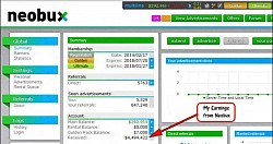 Neobux